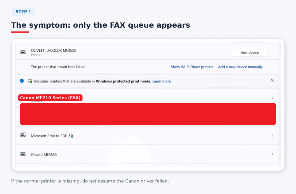 What the problem looked like: the Canon MF210 Series (FAX) queue was present, but the normal printer queue was missing.